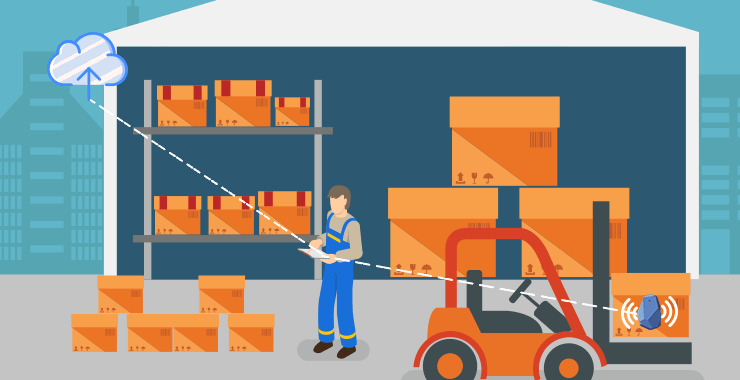 BLE warehouse inventory management