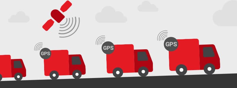 gps asset tracking